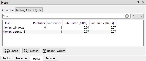 eeCAL Monitor hosts view